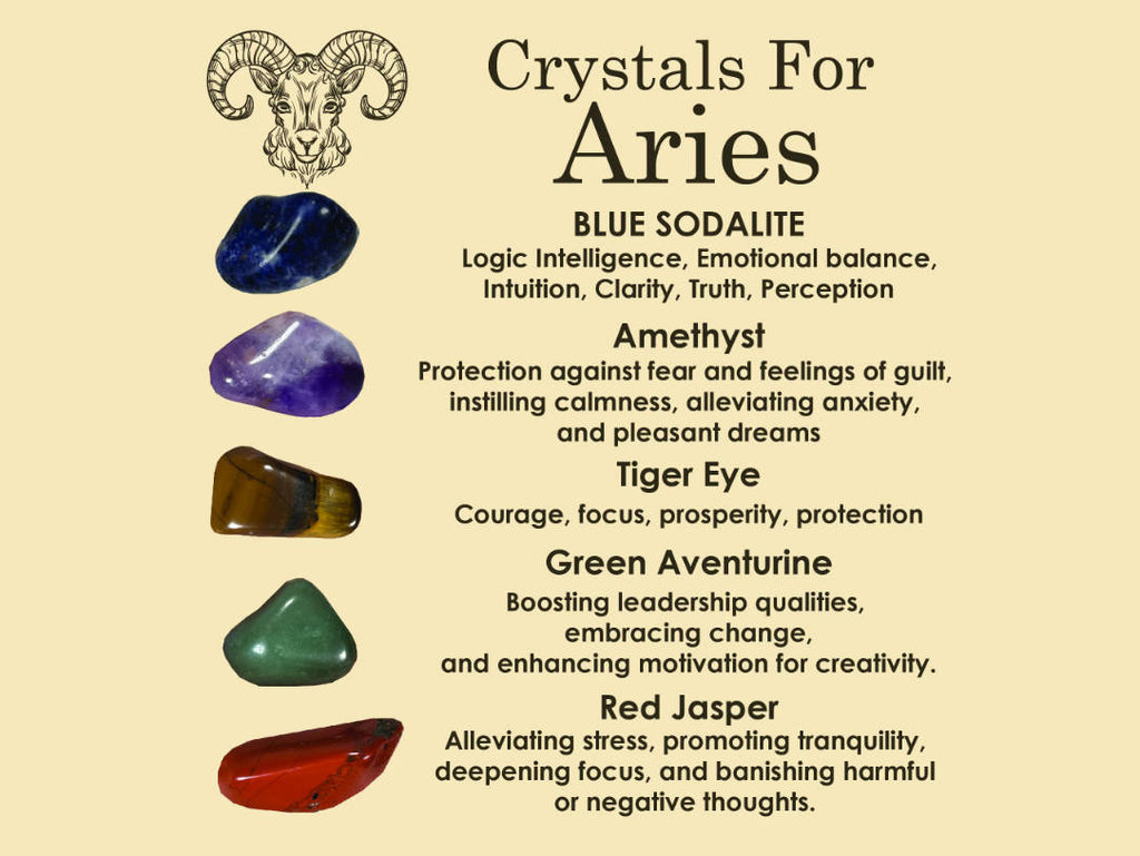 Gemstone of aries hotsell