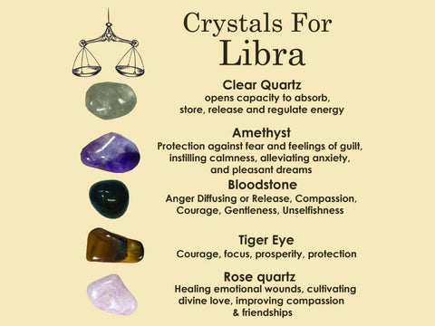 LIBRA Crystal Set, 5x Crystals Set For LIBRA (Clear Quartz, Amethyst, Bloodstone, Tiger Eye, Rose Quartz) Energy