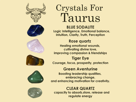 TAURUS Crystal Set,5x Crystals Set For TAURUS( Blue Sodalite,Rose Quartz,Tiger Eye,Green Aventurine,Clear Quartz)