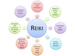 Selenite Wands - Selenite Crystal Wands - Selenite Stick For Reiki